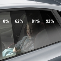 Produktbild fr '3M Automotive Sonnenschutzfolie CS'